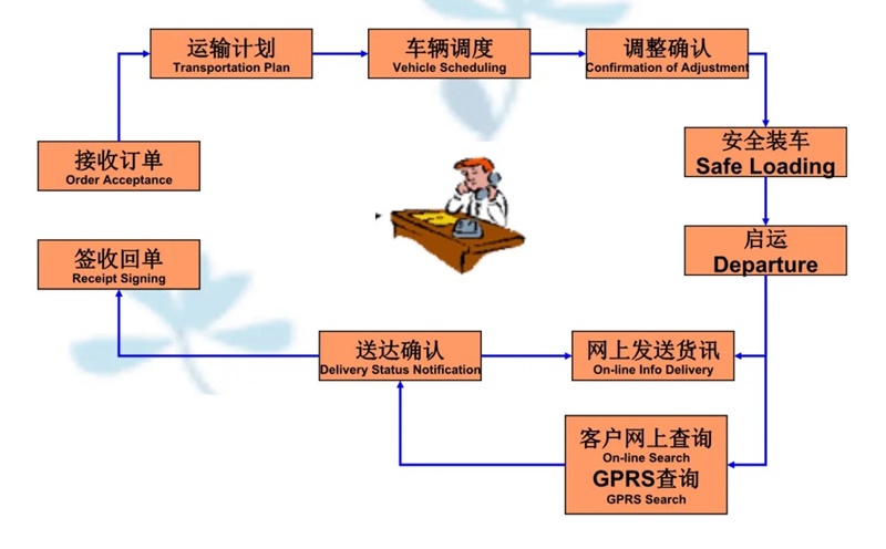 苏州到偏关搬家公司-苏州到偏关长途搬家公司